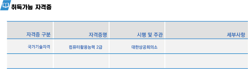 사용자 등록이미지