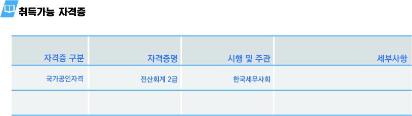 사용자 등록이미지