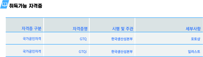사용자 등록이미지