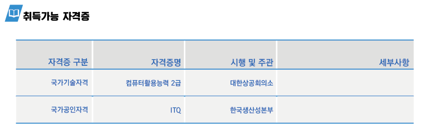 사용자 등록이미지