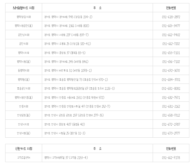 사용자 등록이미지