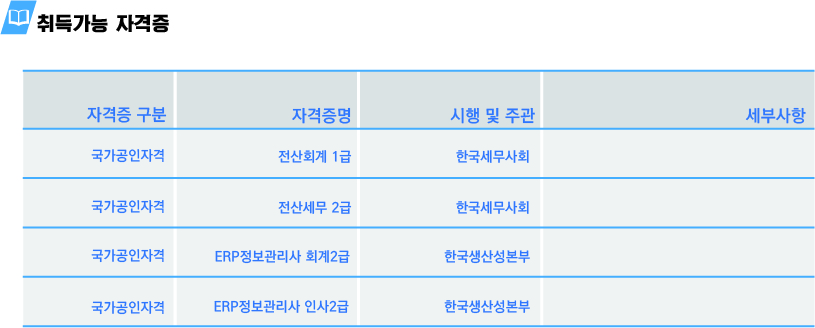 사용자 등록이미지