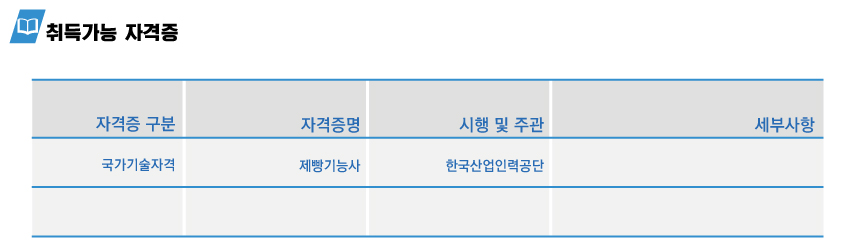 사용자 등록이미지