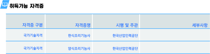 사용자 등록이미지
