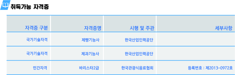 사용자 등록이미지