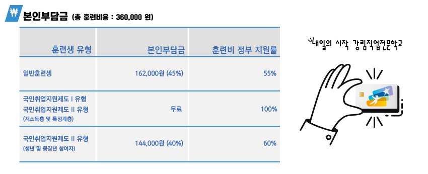 사용자 등록이미지