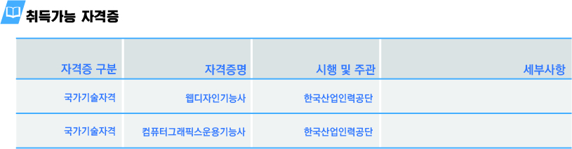 사용자 등록이미지