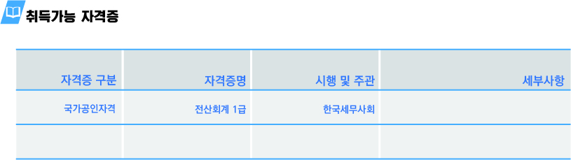 사용자 등록이미지