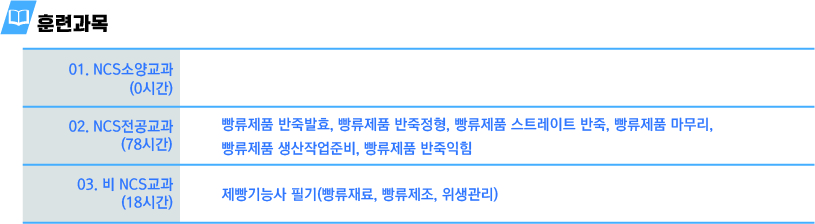 사용자 등록이미지