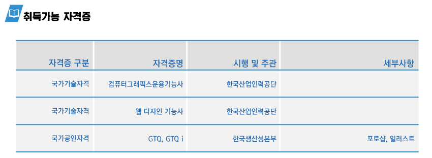 사용자 등록이미지