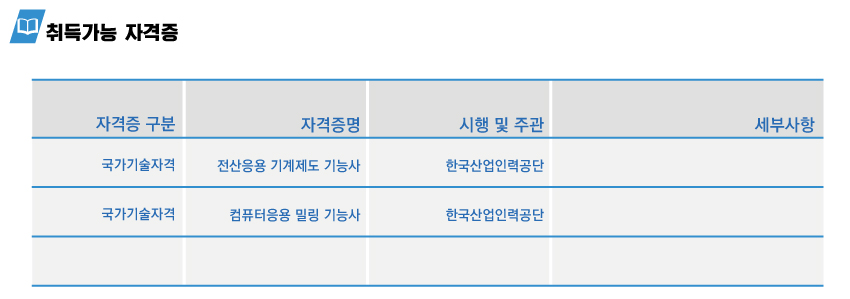 사용자 등록이미지
