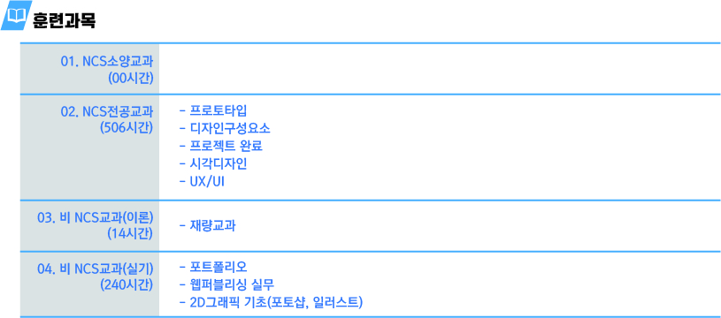 사용자 등록이미지