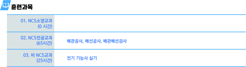 사용자 등록이미지