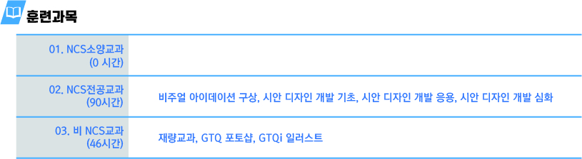 사용자 등록이미지