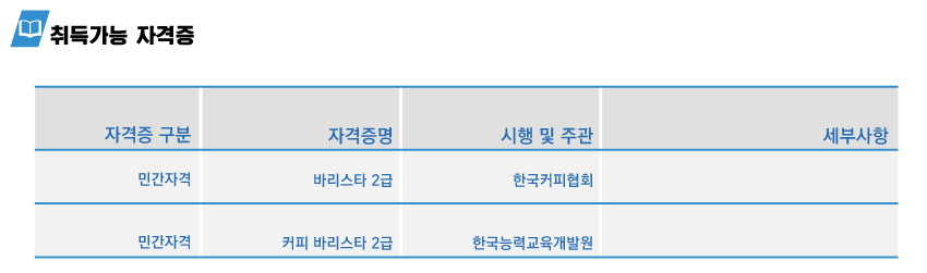 사용자 등록이미지