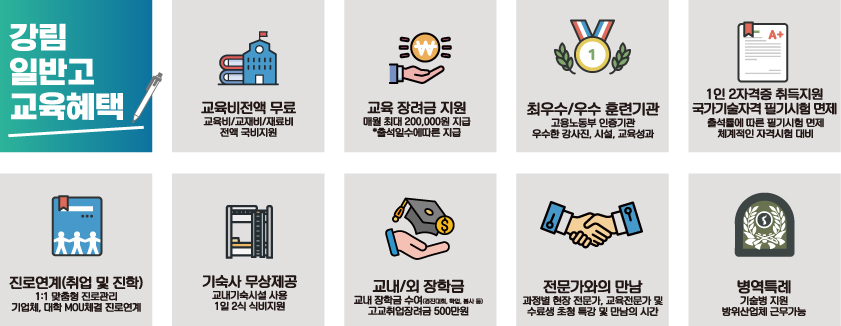 사용자 등록이미지