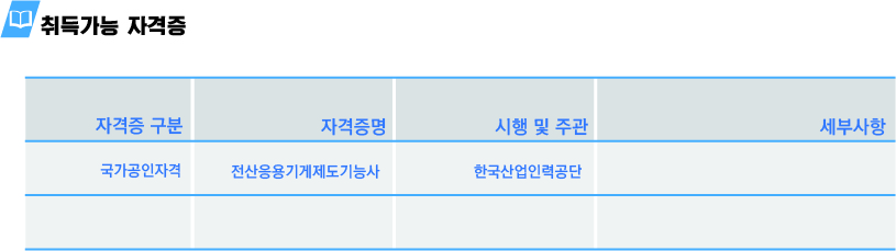 사용자 등록이미지
