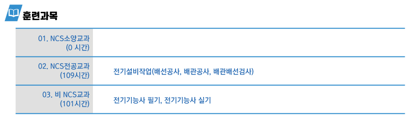 사용자 등록이미지