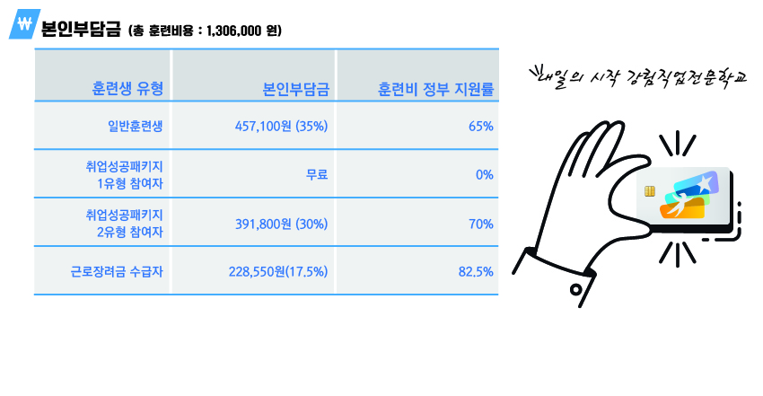 사용자 등록이미지