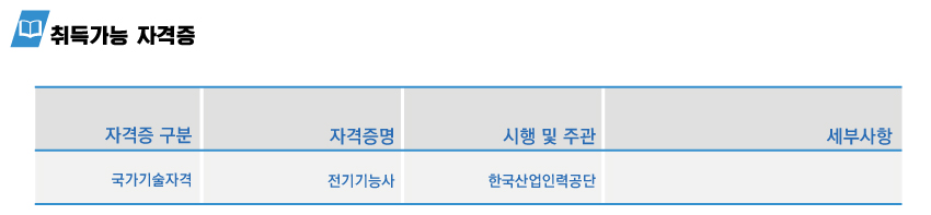 사용자 등록이미지